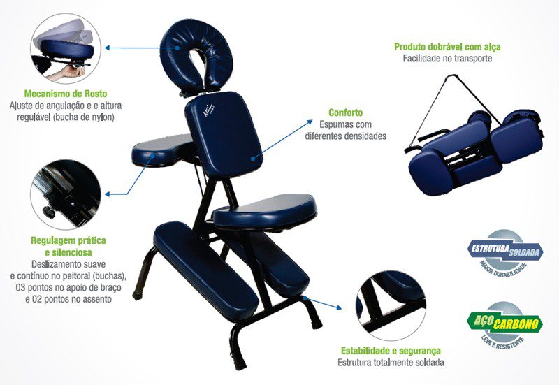 Cadeira Quick Mex Destaques Benefícios